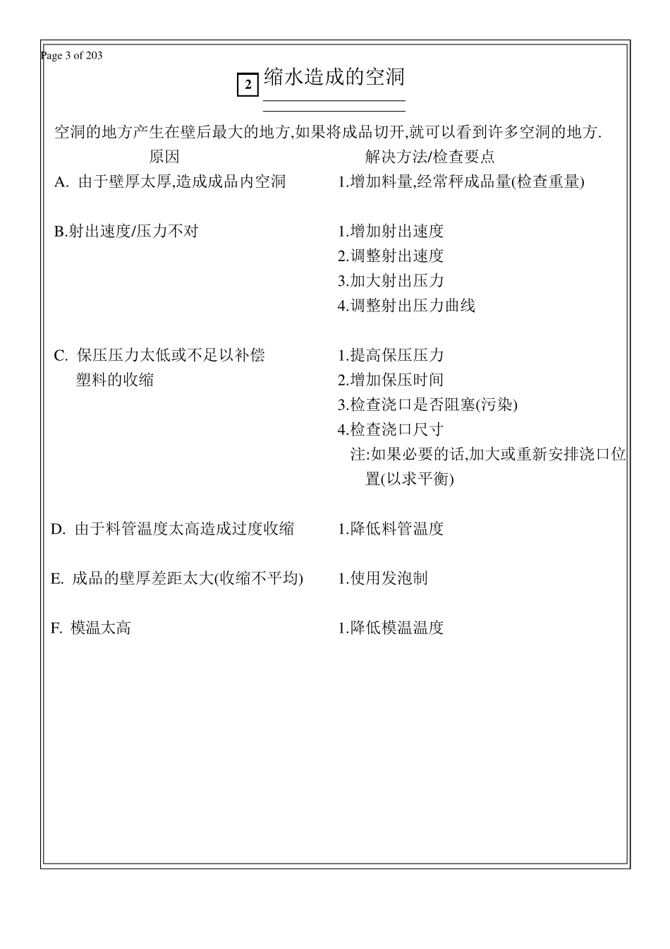 模具常见异常及处理方法_第3页