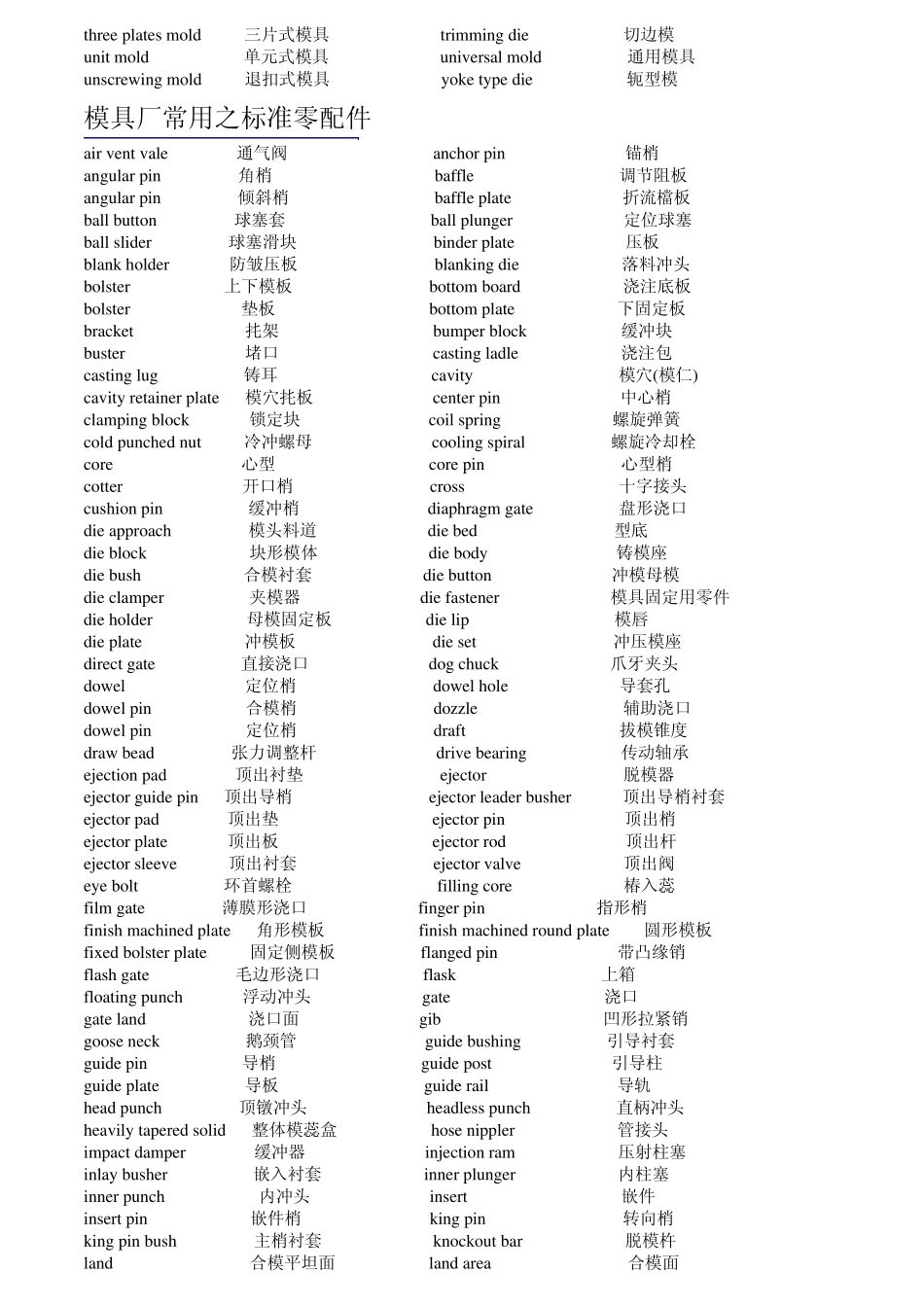 模具技术用语_第2页