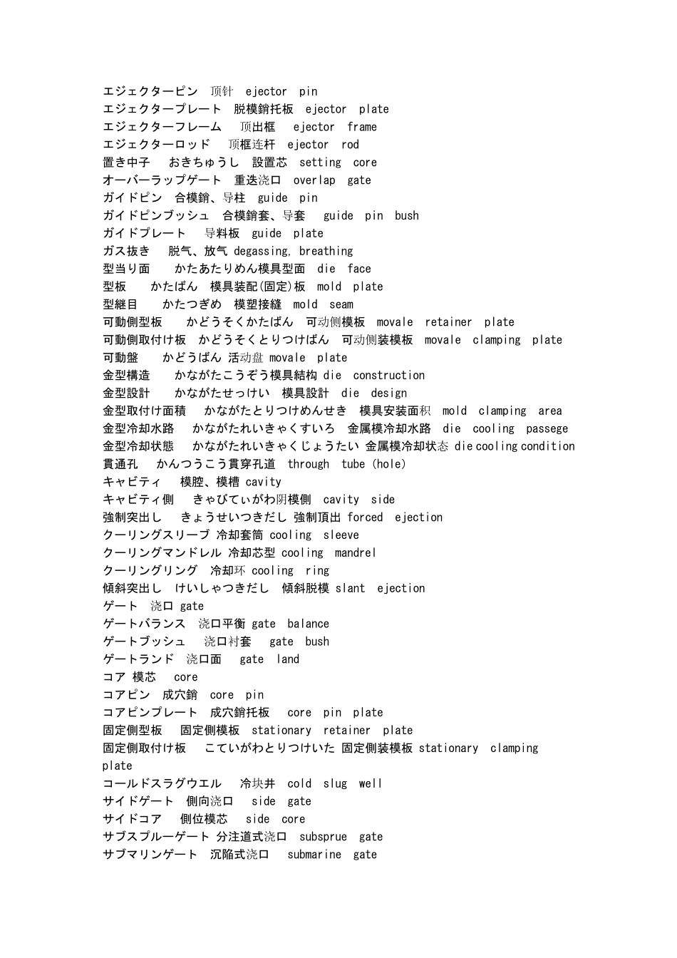 模具日语专业术语汇总(金型日本语)_第2页