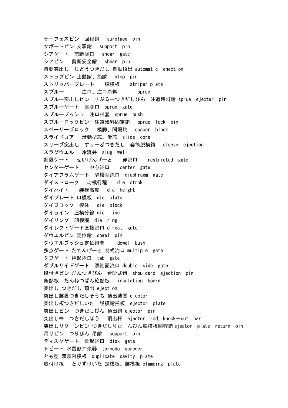 模具日语专业术语汇总(金型日本语)_第3页