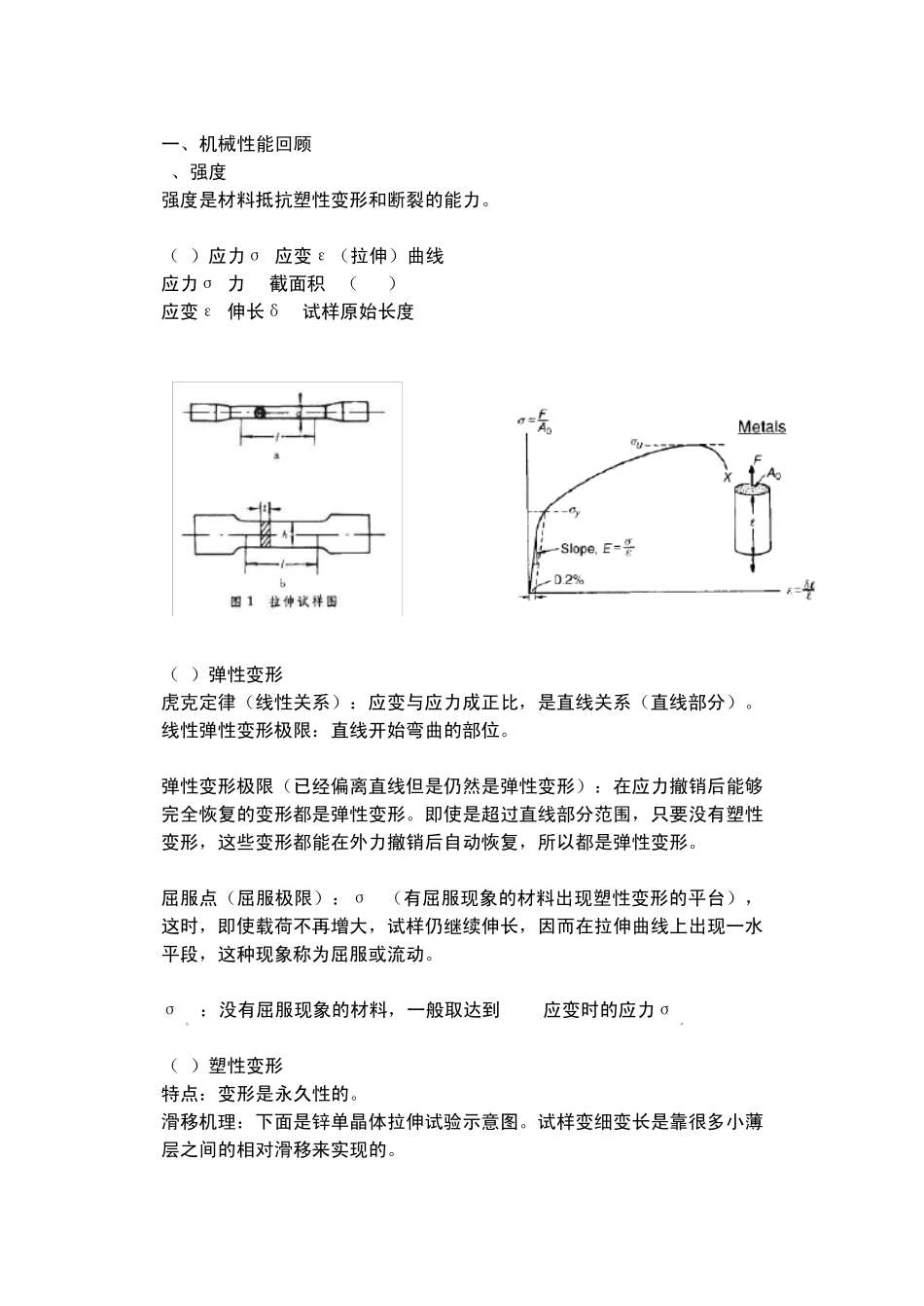模具材料选择与热处理_第2页