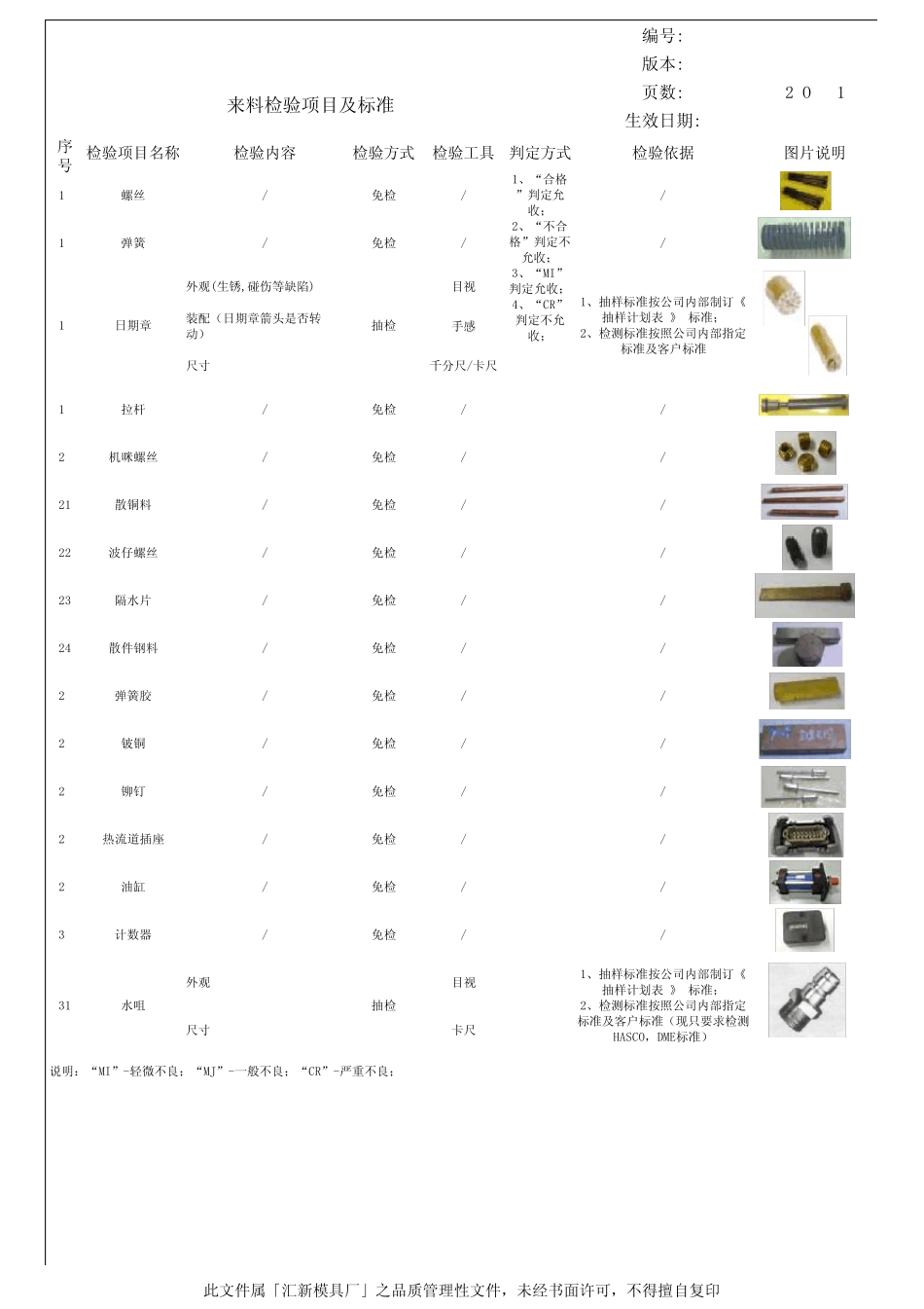 模具来料检验项目及标准_第2页
