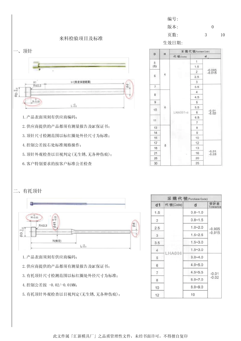 模具来料检验项目及标准_第3页