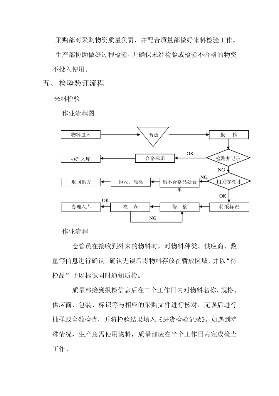 模具检验验证规范_第3页