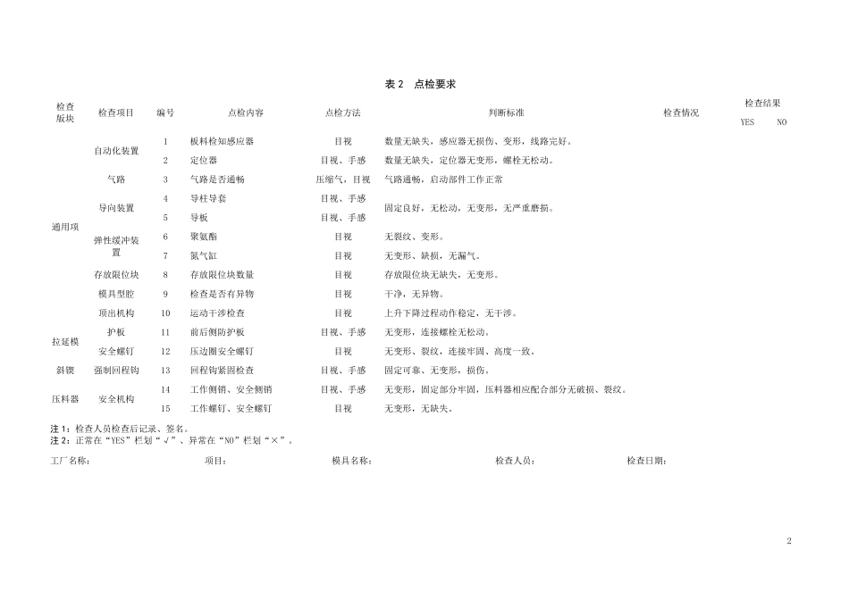 模具点检及维护保养规范_第2页
