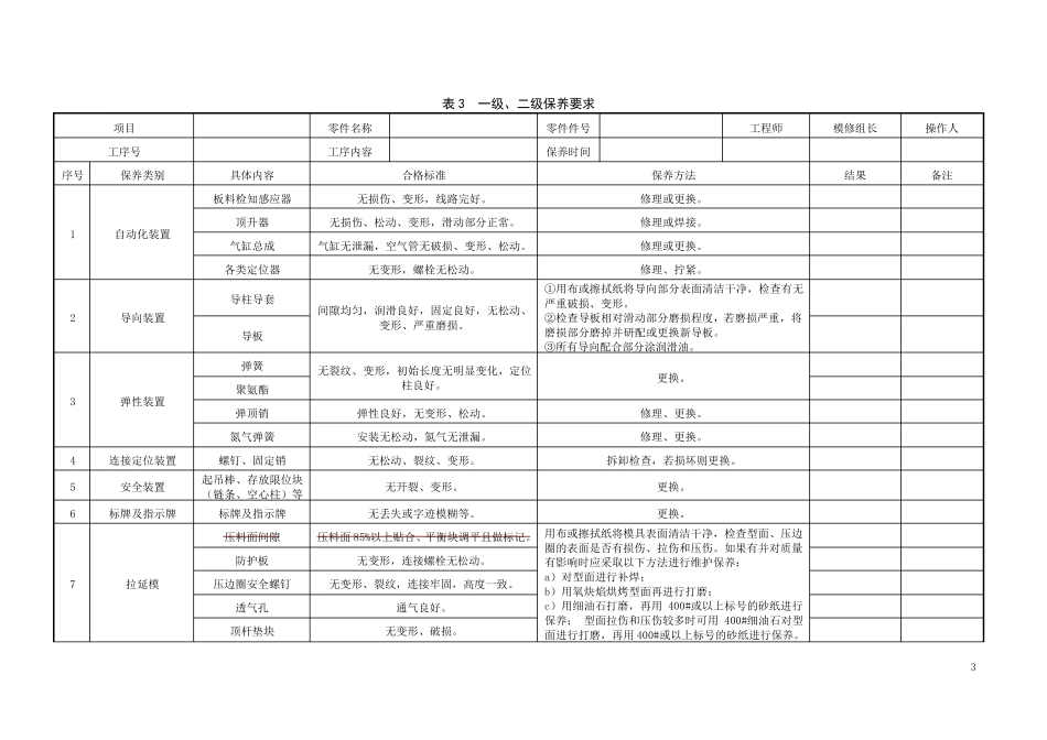 模具点检及维护保养规范_第3页