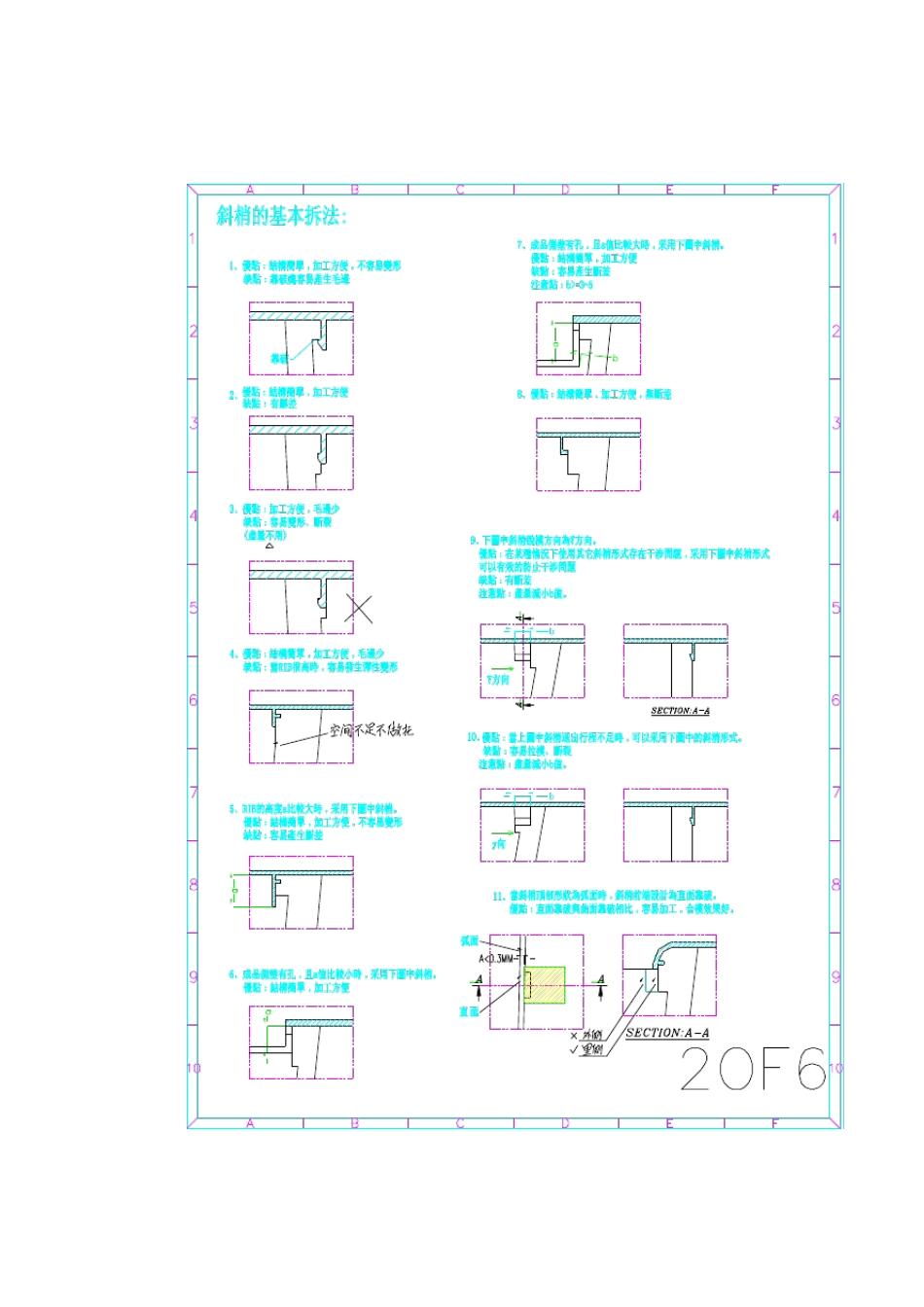 模具系列9模具斜顶设计_第3页