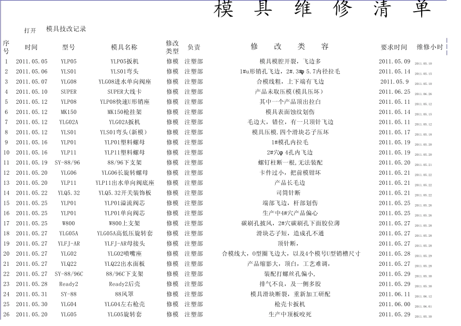 模具维修单表_第1页