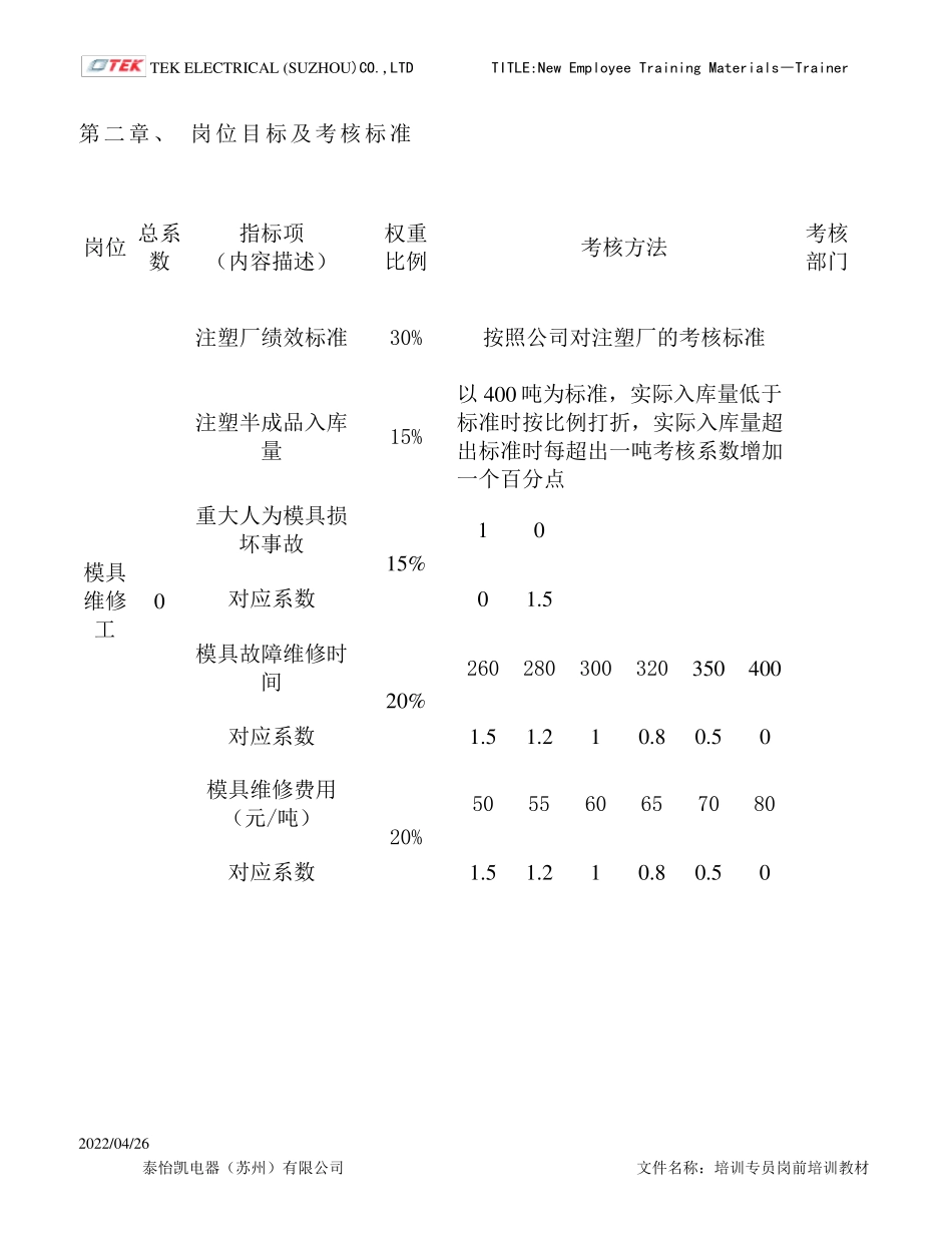 模具维修培训教材_第3页