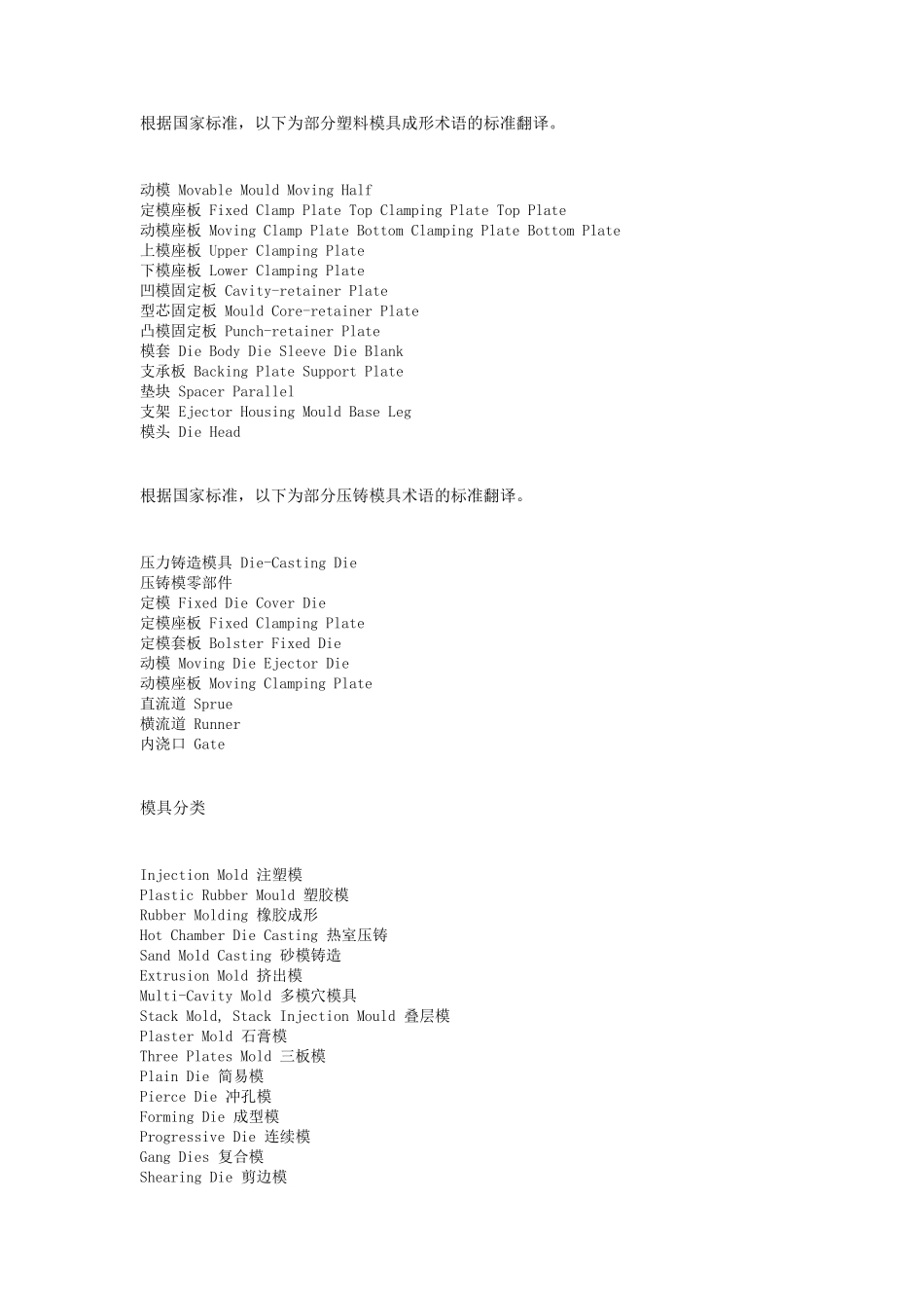 模具英文术语_第1页
