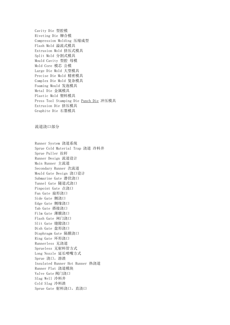 模具英文术语_第2页