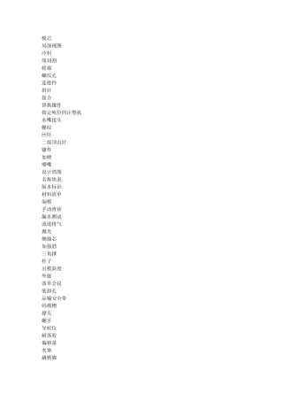 模具英文缩写对照