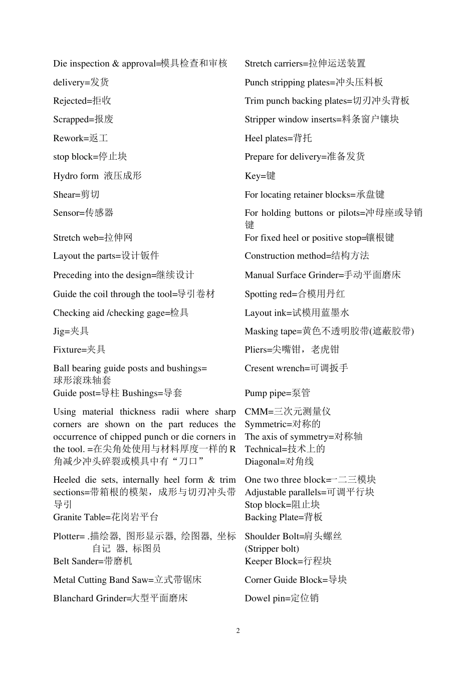 模具英语词汇大全_第2页