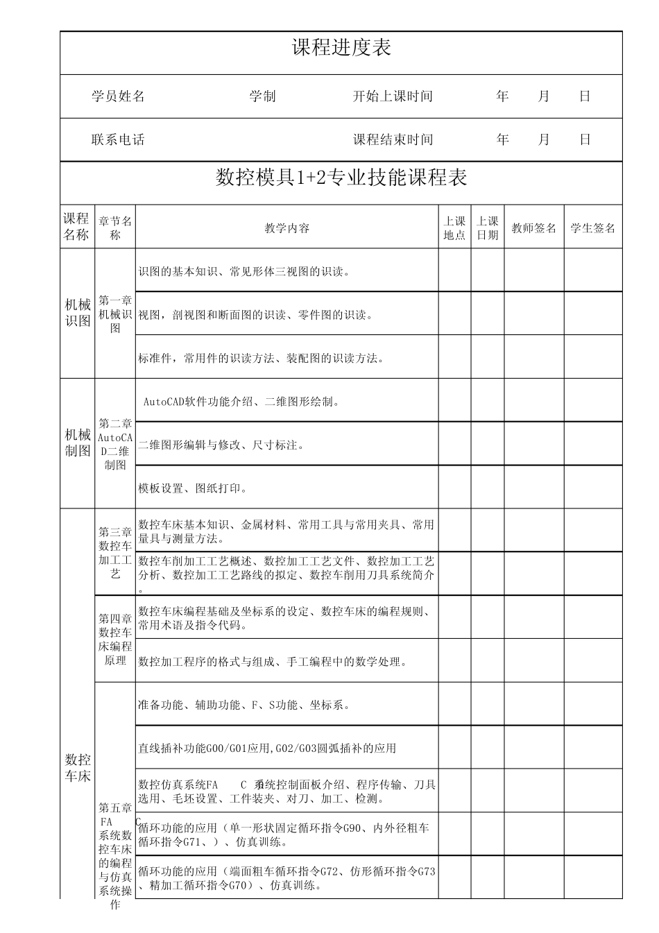 模具设计与制造1+2专业技能课程表_第1页