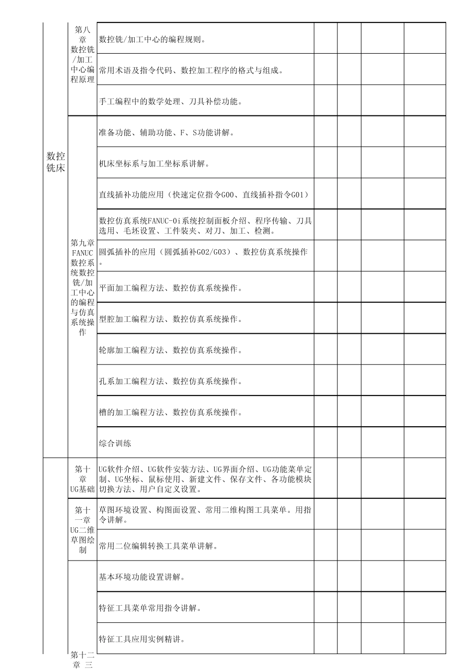 模具设计与制造1+2专业技能课程表_第3页