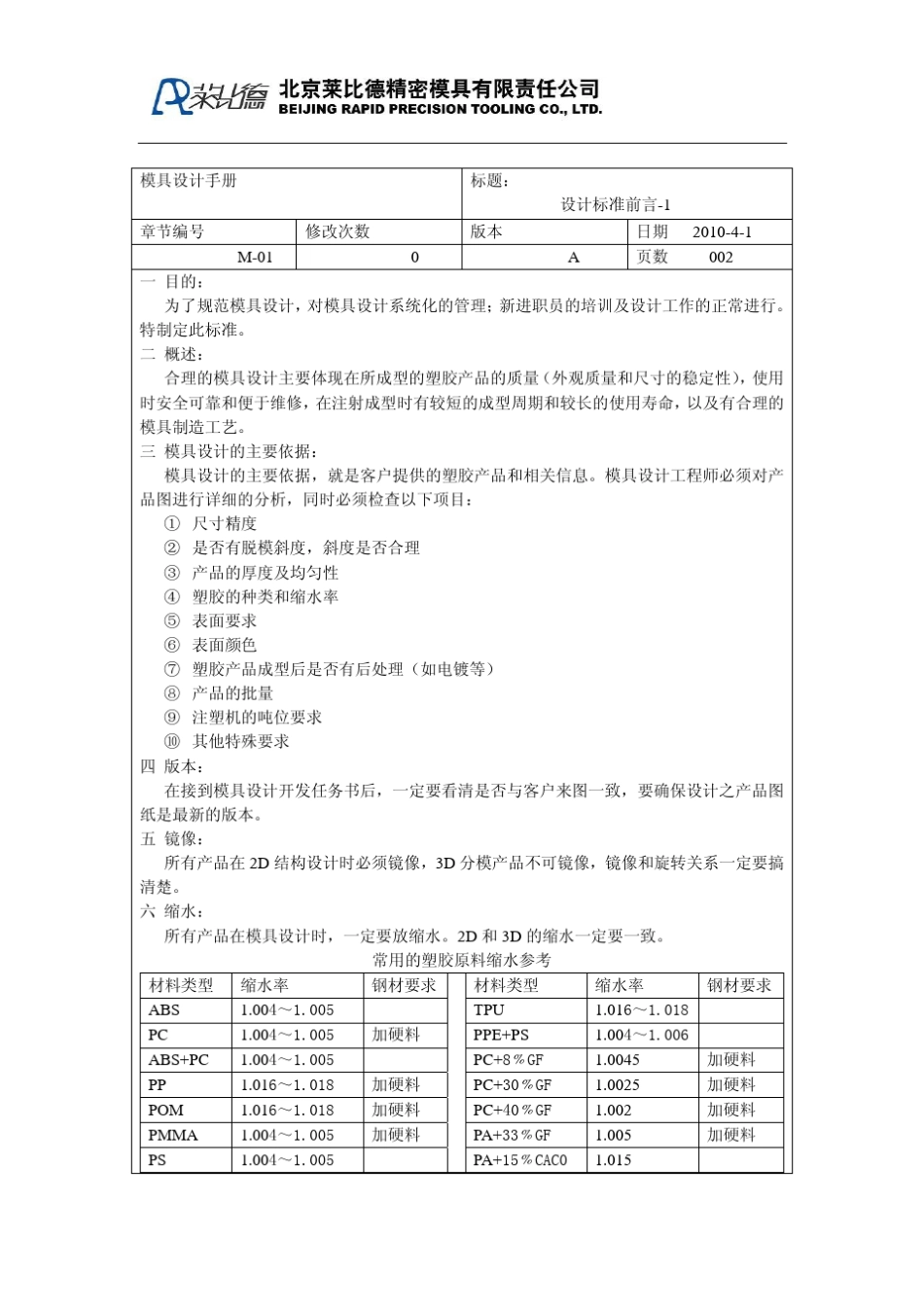 模具设计手册(合订)_第2页
