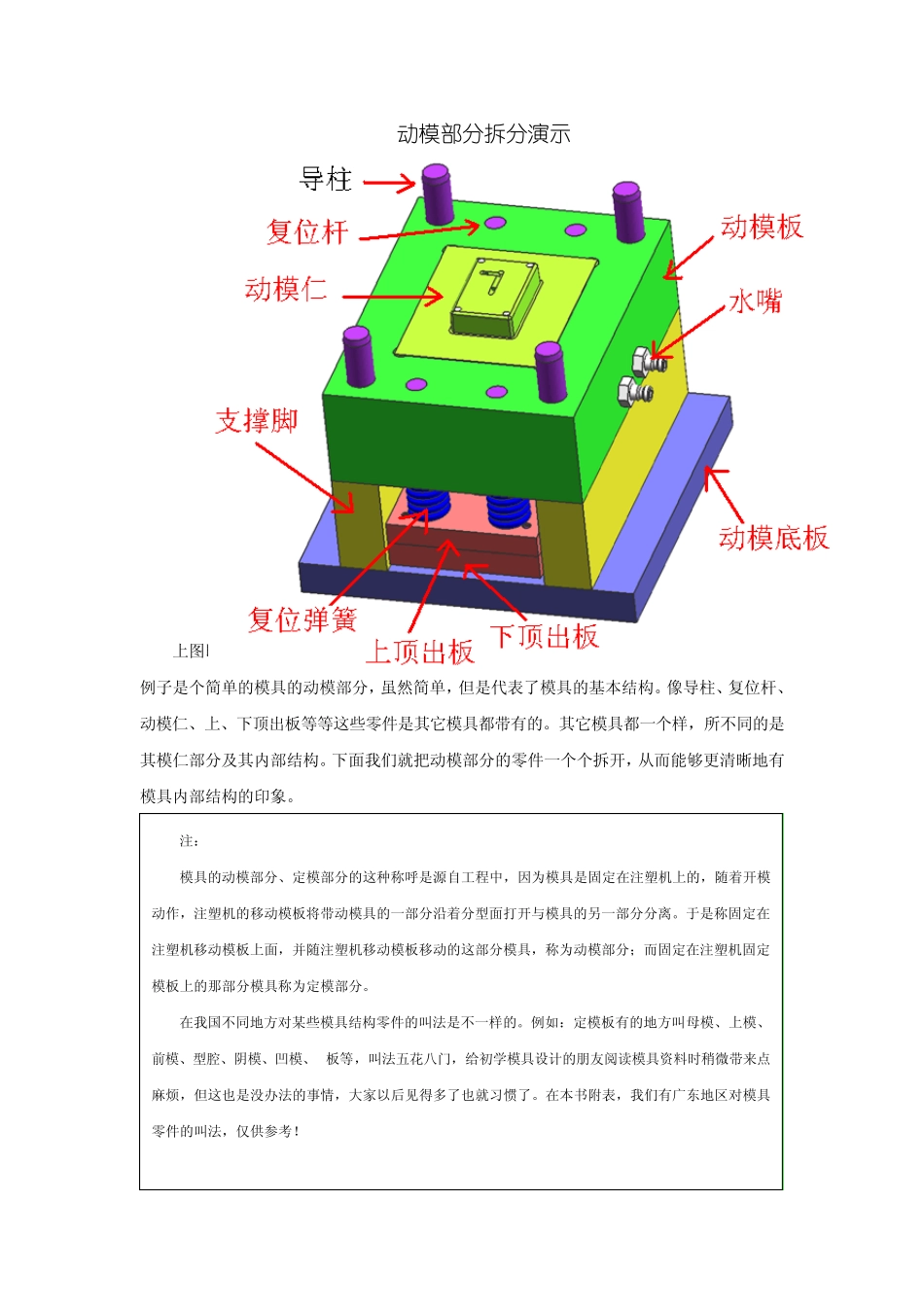 模具设计第二章模架介绍_第3页