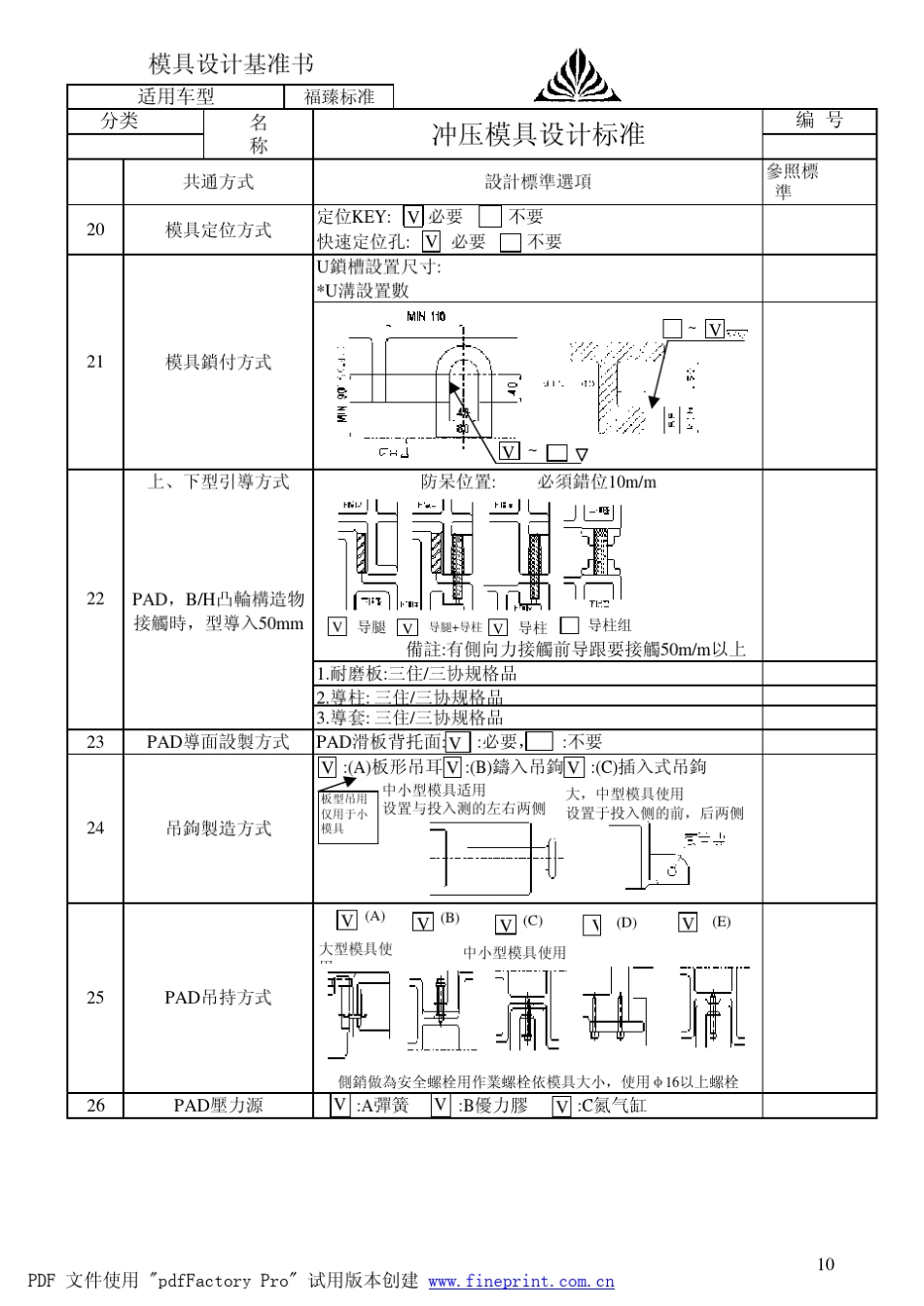模具设计规范_第3页