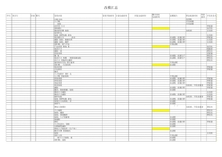 模具部改模汇总0910