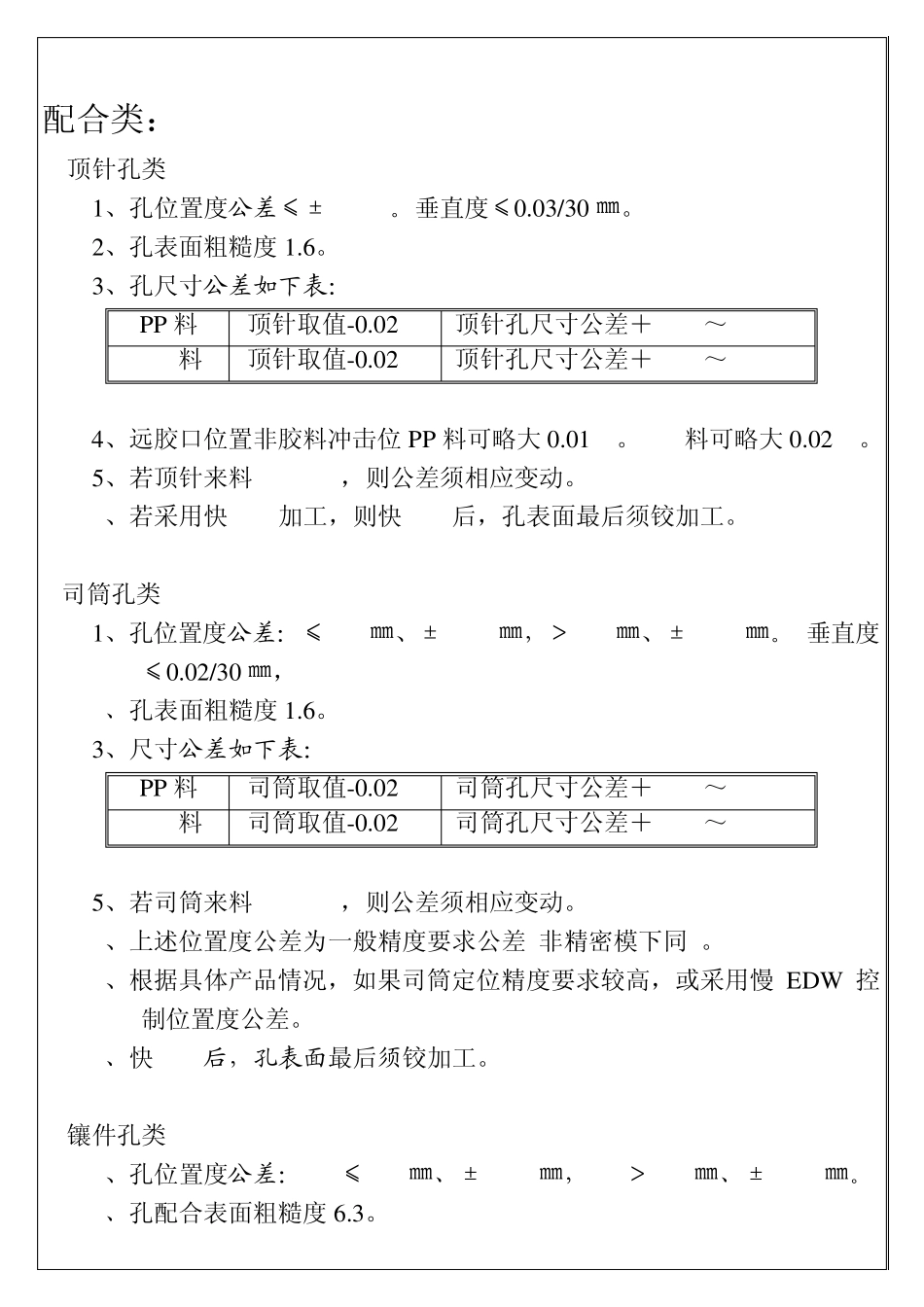 模具零件公差与配合尺寸标注标准(试行版)_第2页