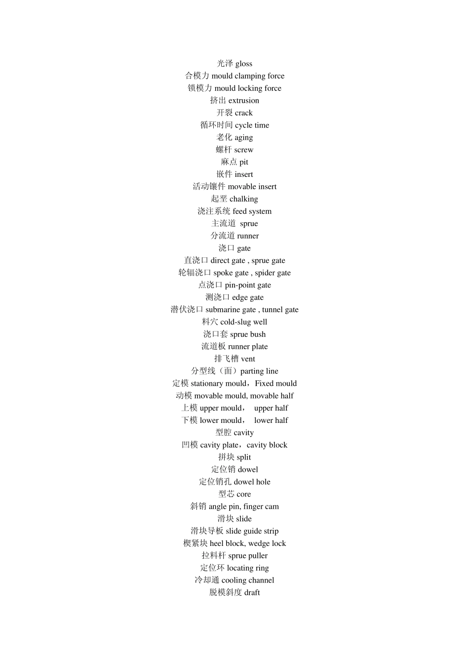 模具零件标准名称(含英日文翻译)_第2页