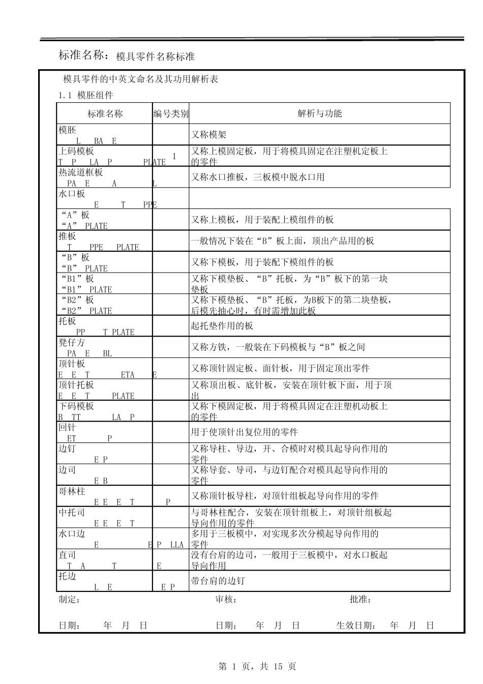 模具零件的中英文标准命名_第1页