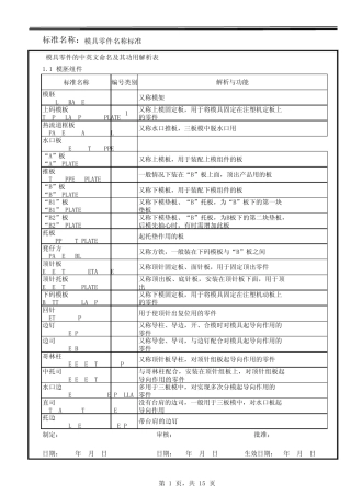 模具零件的中英文标准命名