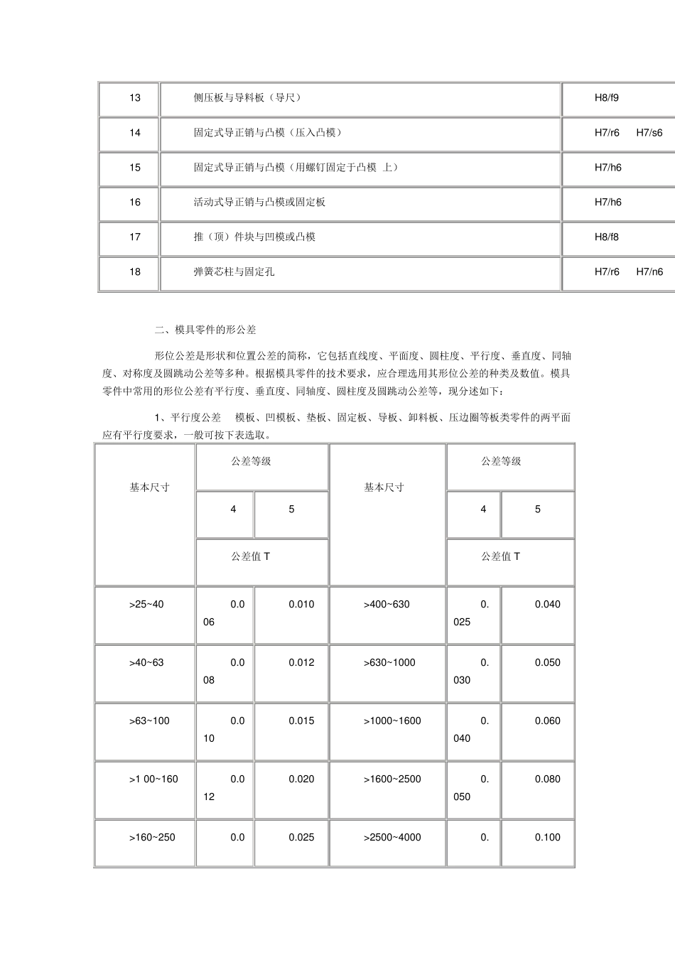 模具零件的公差配合、形位公差及表面粗糙度要求_第2页