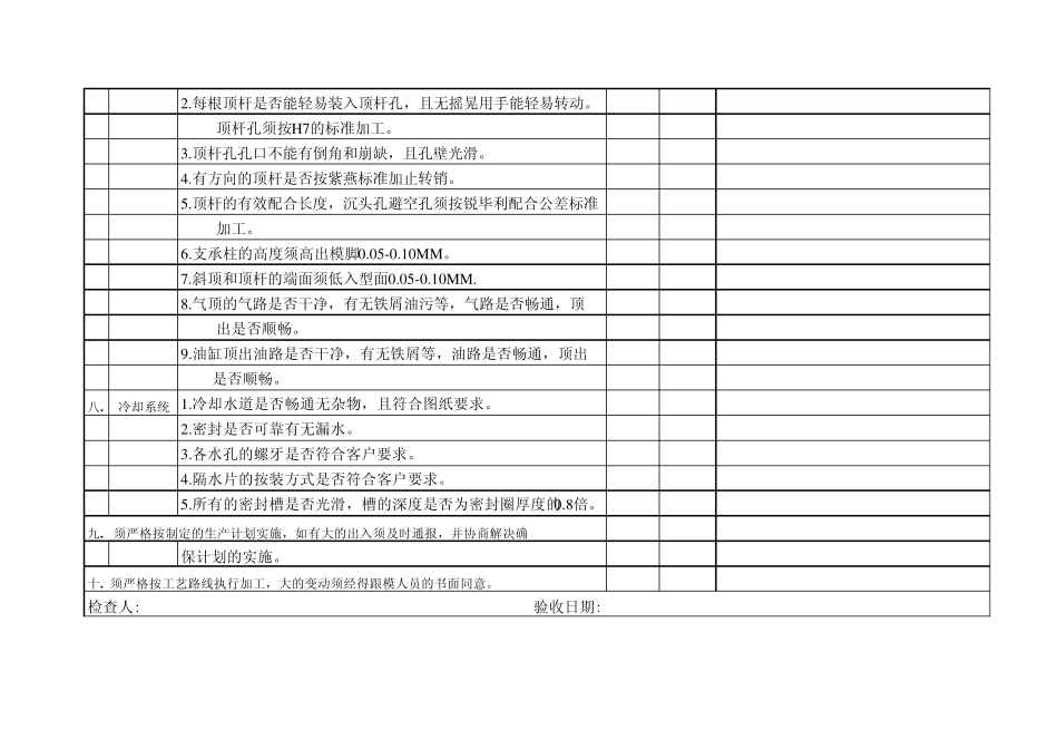 模具验收检查表_第3页