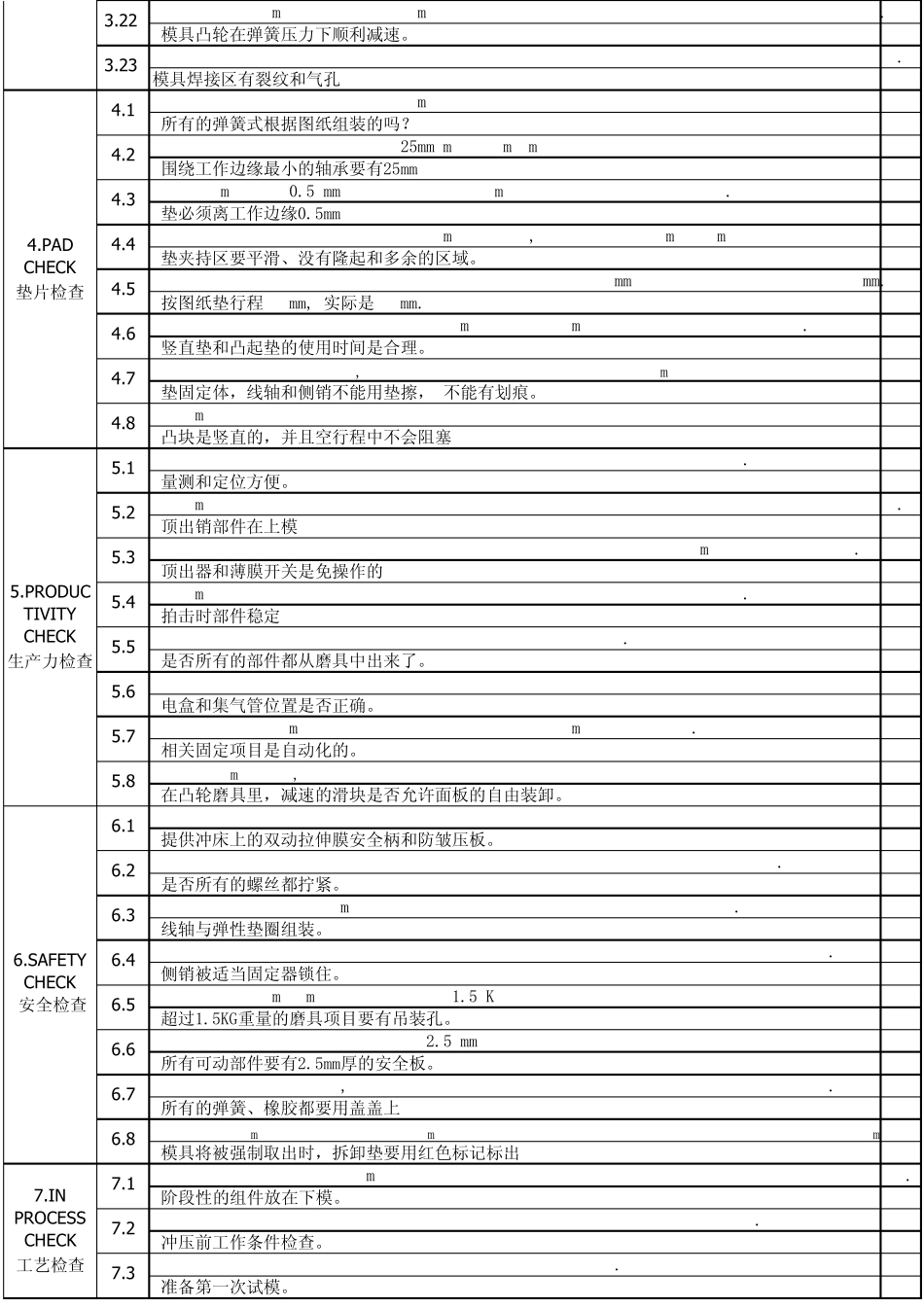 模具验收翻译_第3页