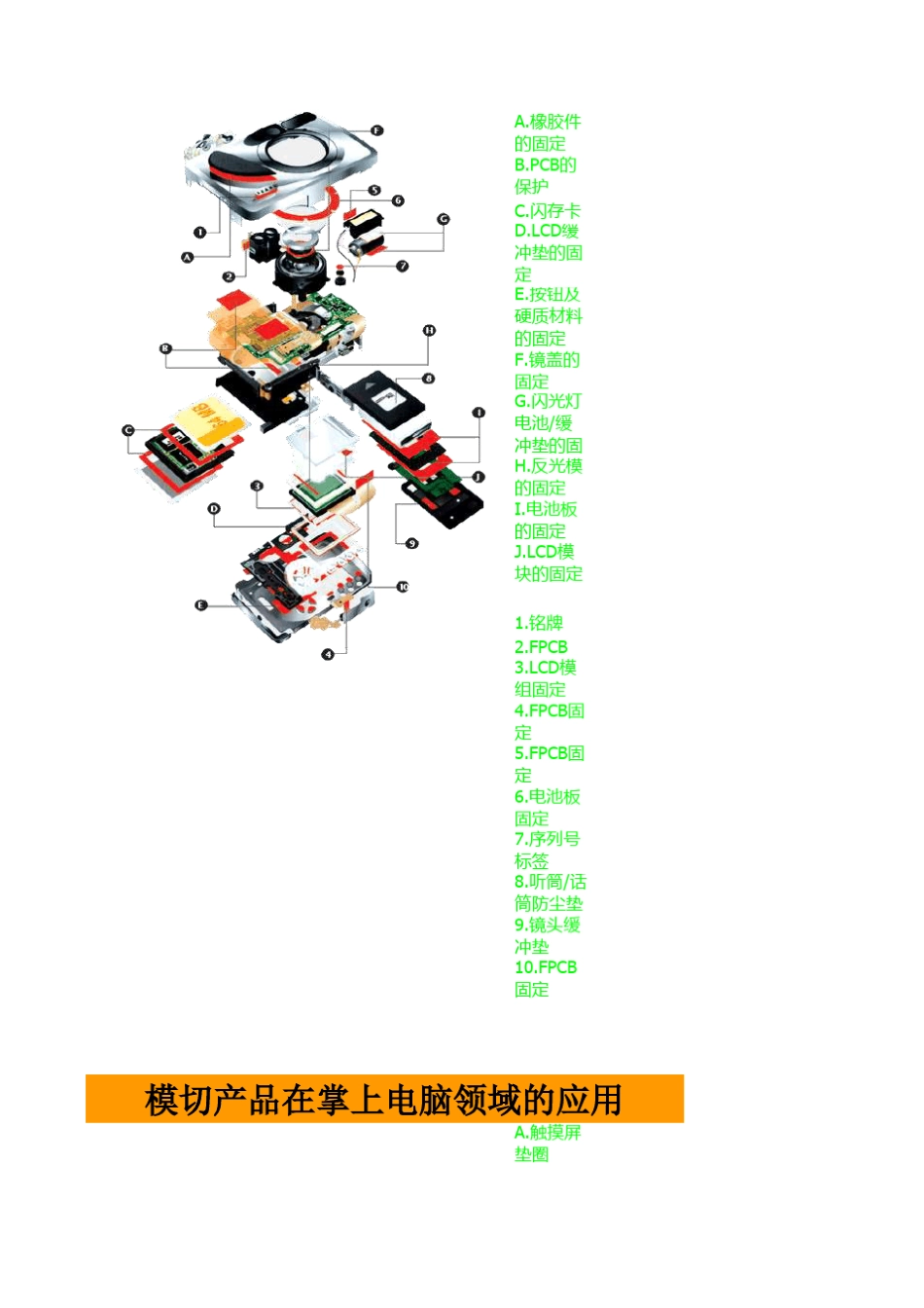 模切产品应用实例_第2页