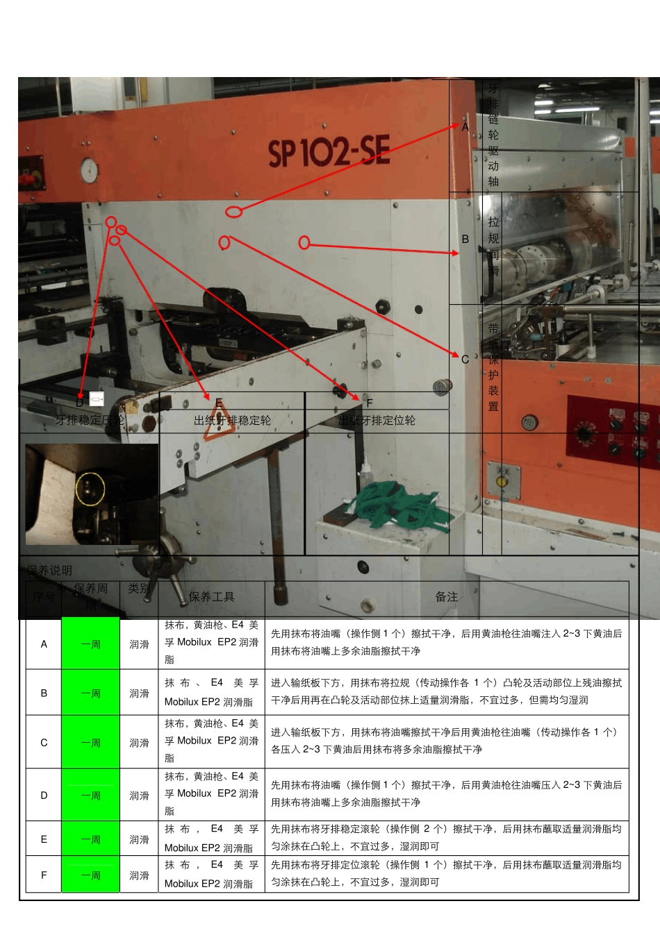 模切机保养指引_第3页