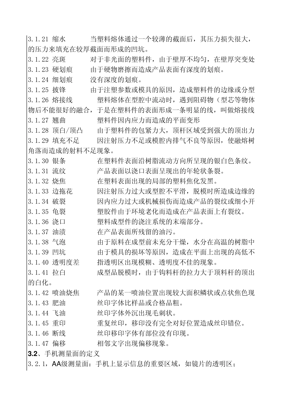 模厂外壳件检验标准(V2.0)_第2页