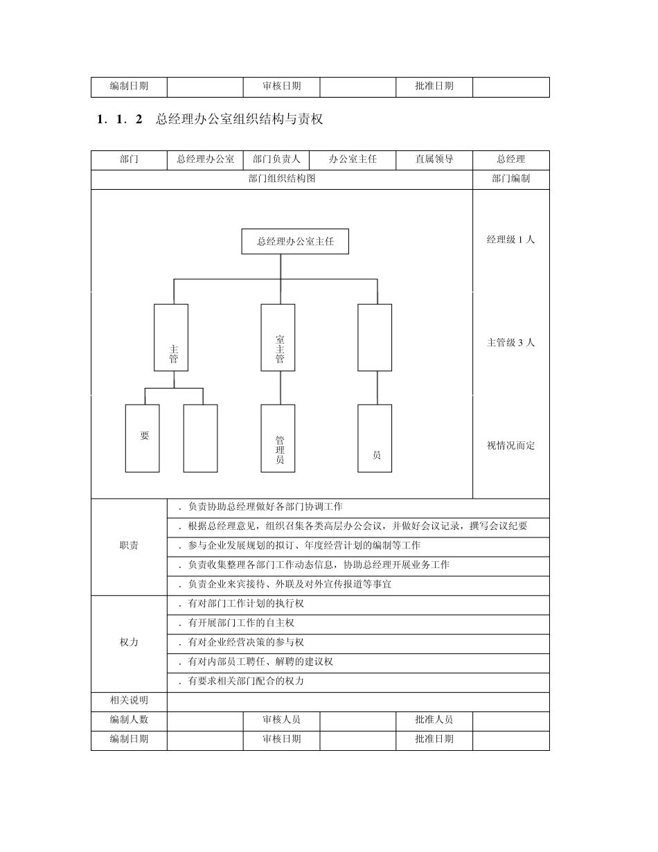 模块二：部门组织结构设计与责权范本_第2页