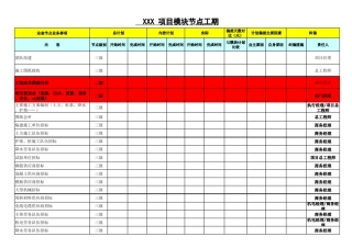模块化节点工期计划表
