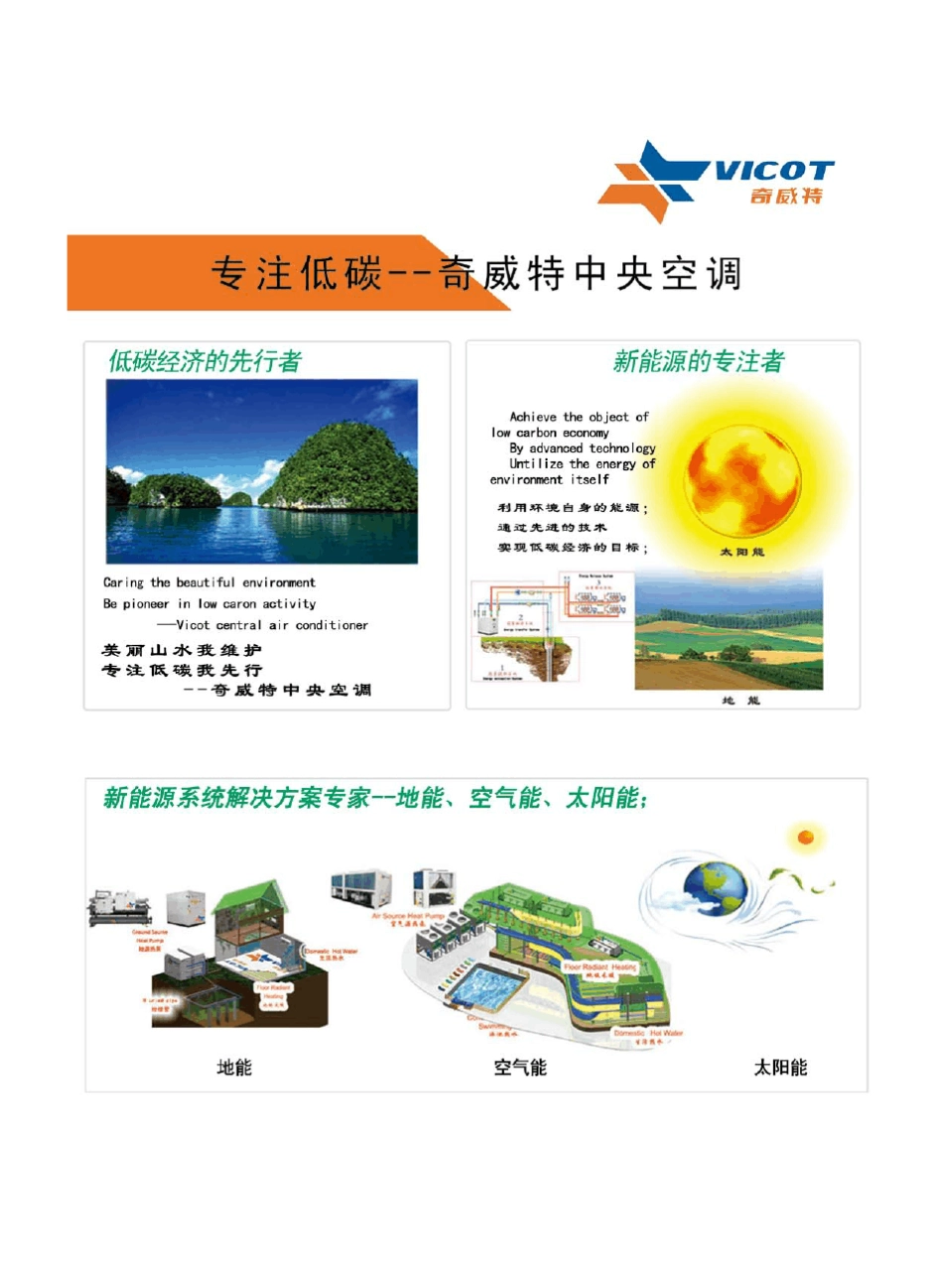 模块式水冷冷水机组_第2页