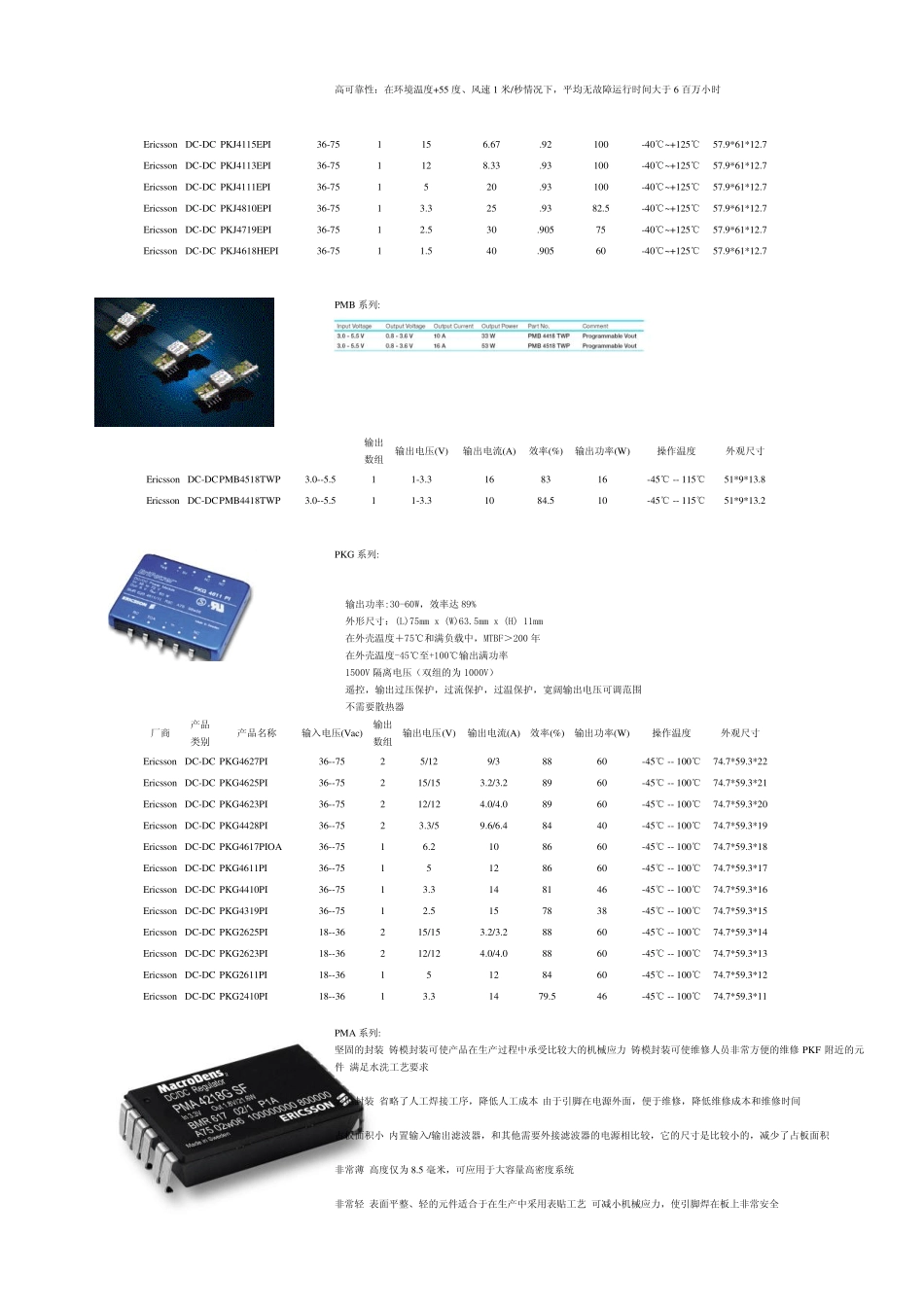 模块电源产品选型手册_第2页