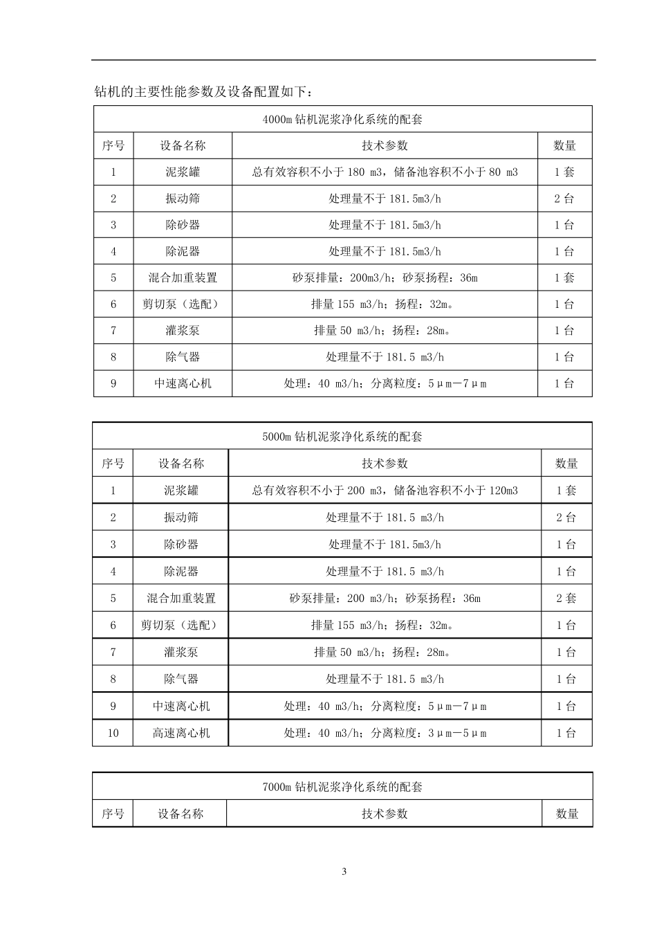 模块钻机泥浆循环系统_第3页
