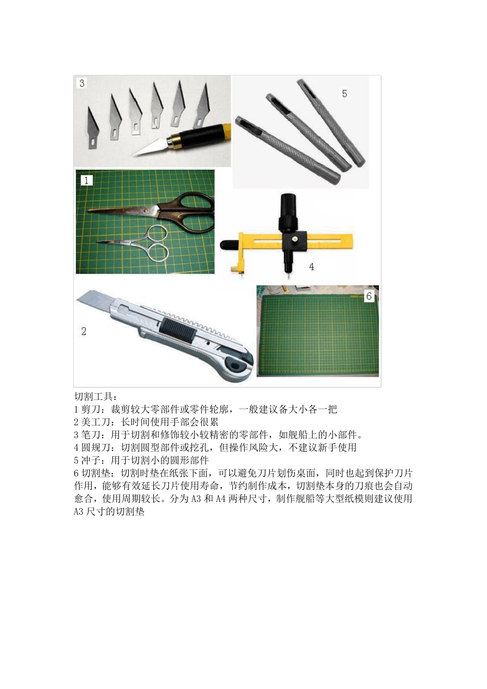 模型制作工具_第3页