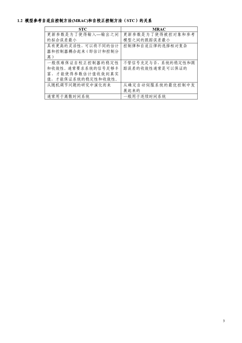 模型参考MRAC自适应控制_第3页