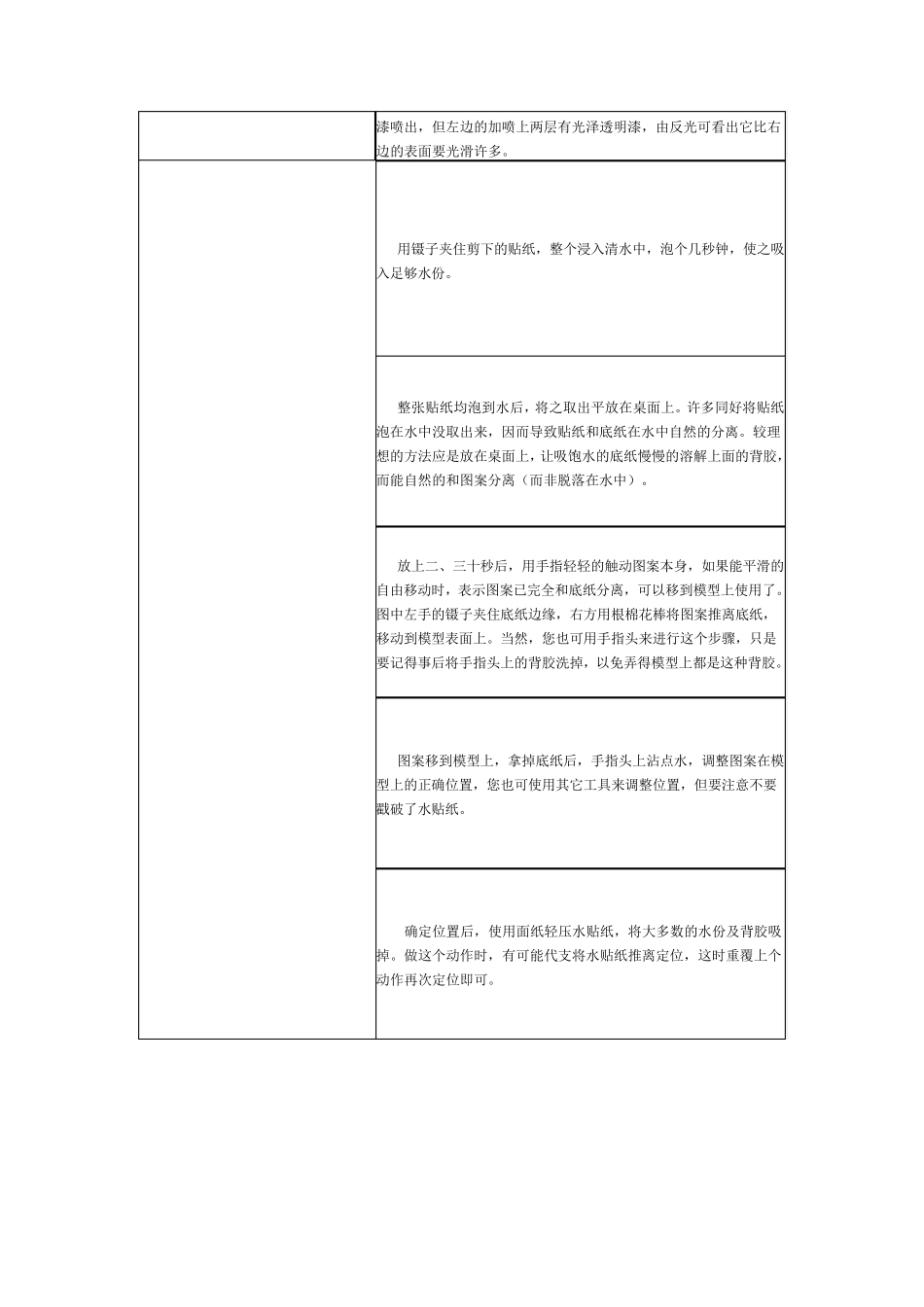 模型技巧完全手册水贴纸的使用_第2页