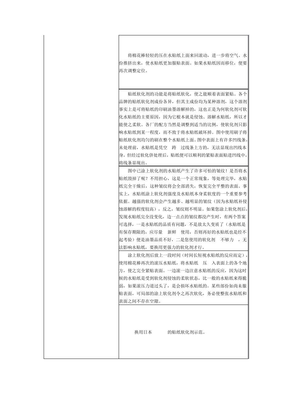 模型技巧完全手册水贴纸的使用_第3页