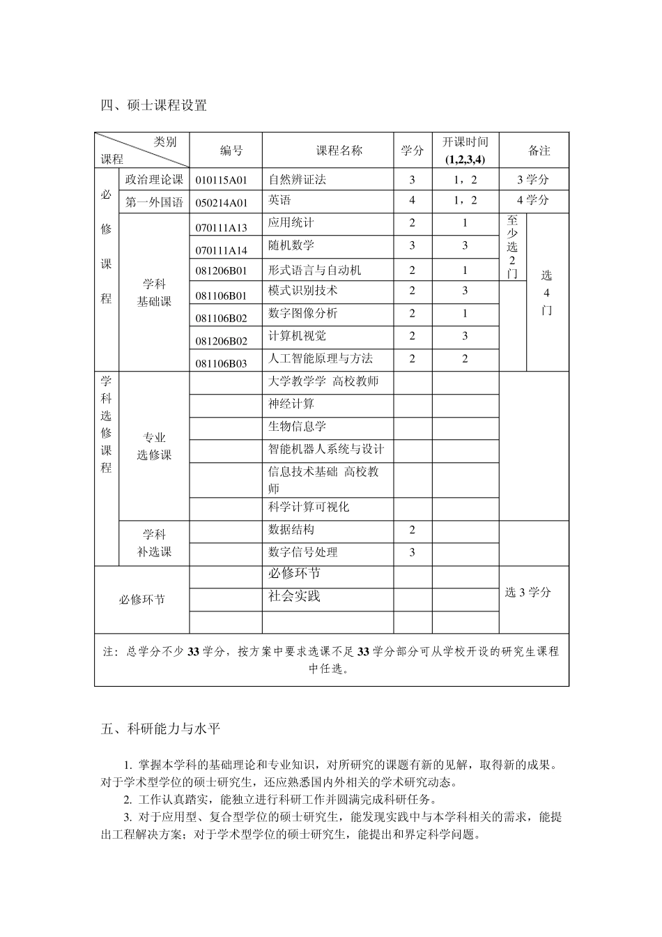 模式识别与智能系统_第2页