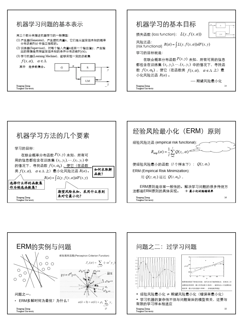 模式识别基础_第3页