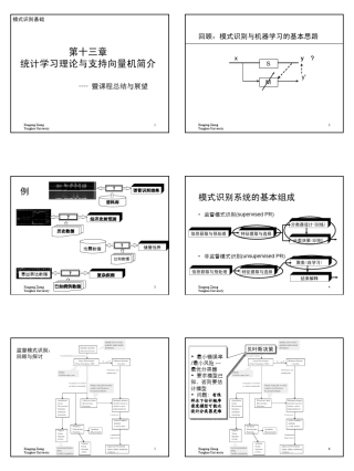 模式识别基础