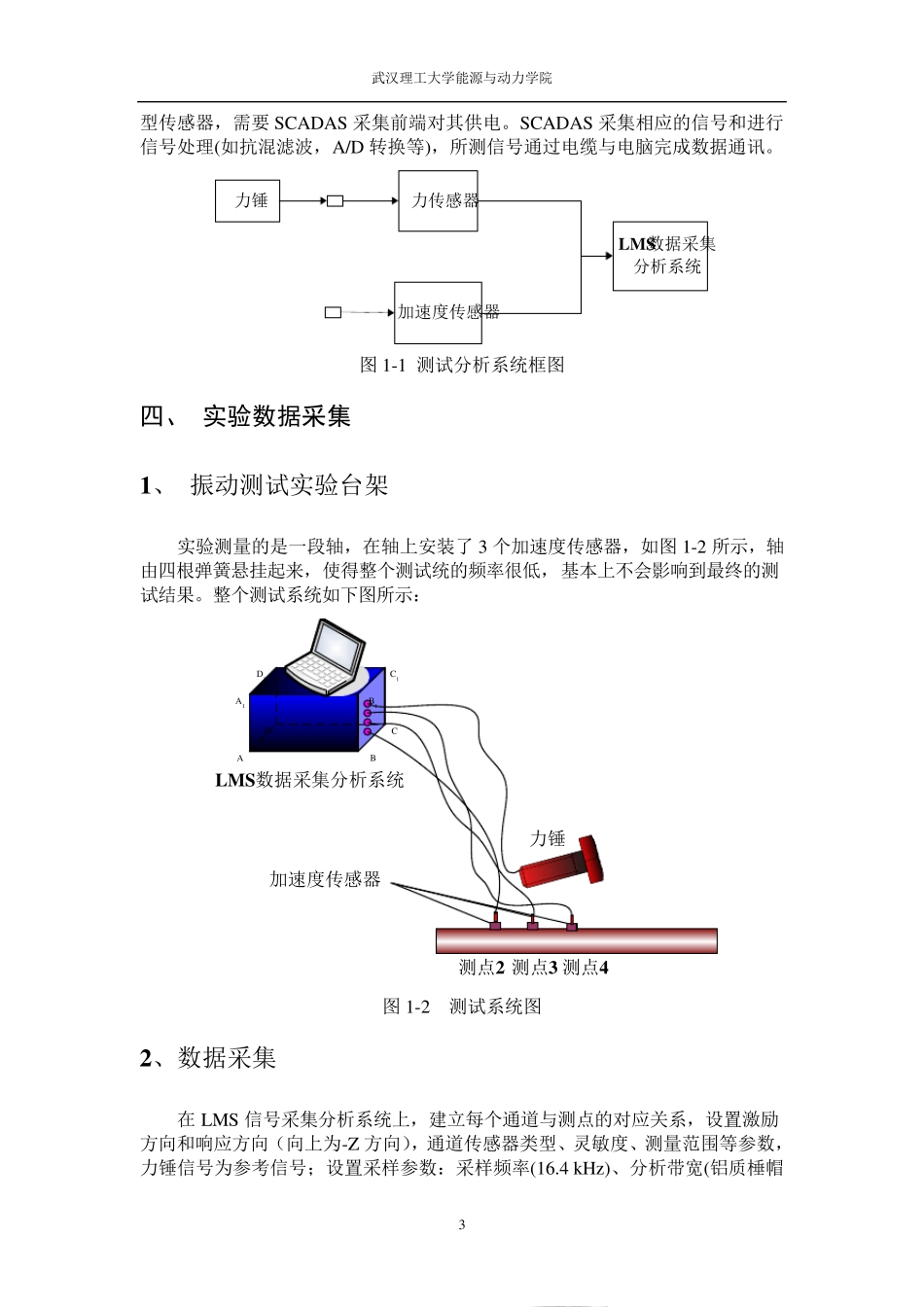 模态分析实验报告_第3页
