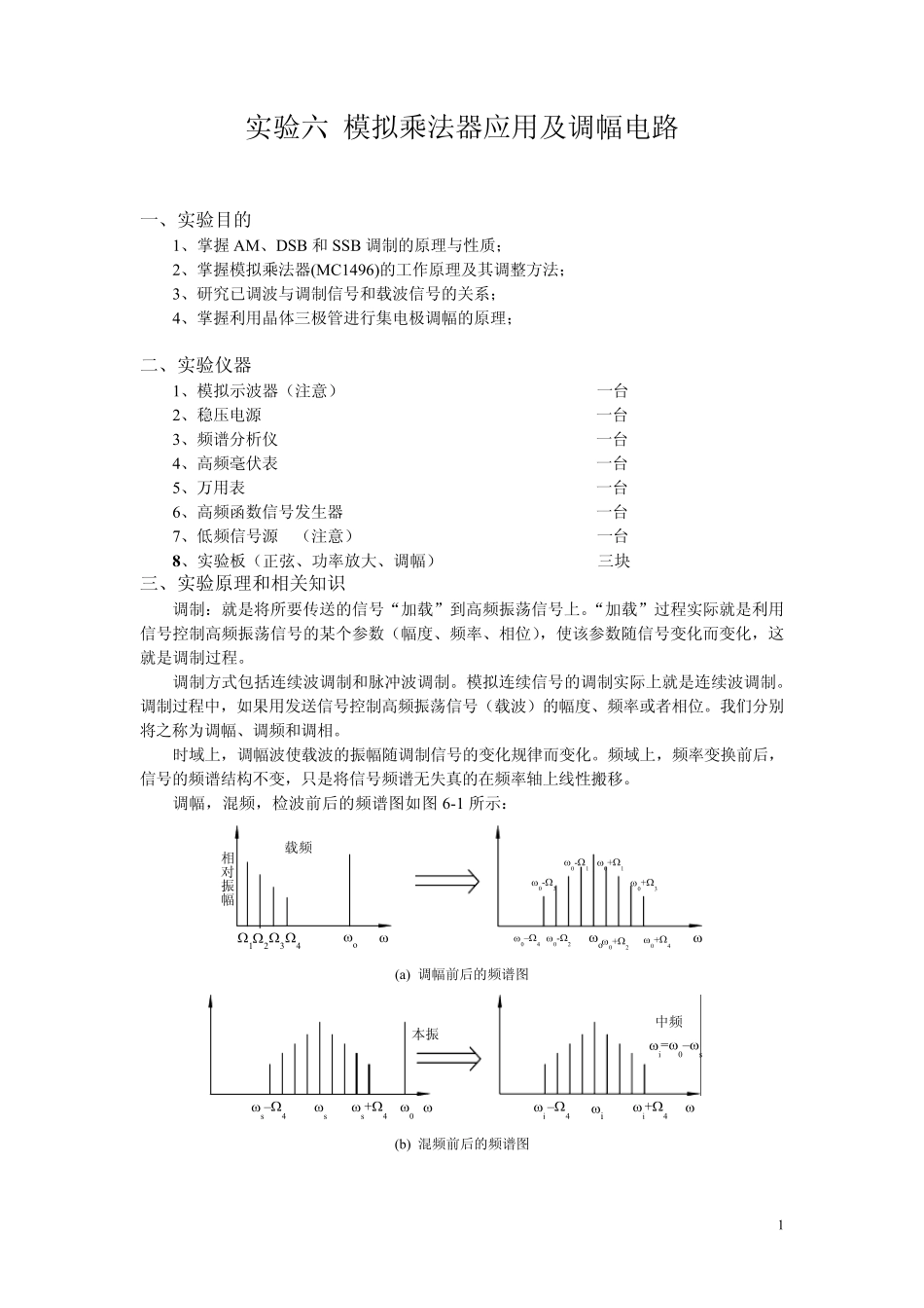 模拟乘法器应用及调幅电路_第1页