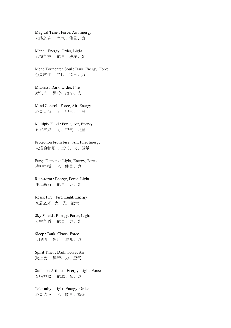 模拟人生3中世纪攻略_第3页