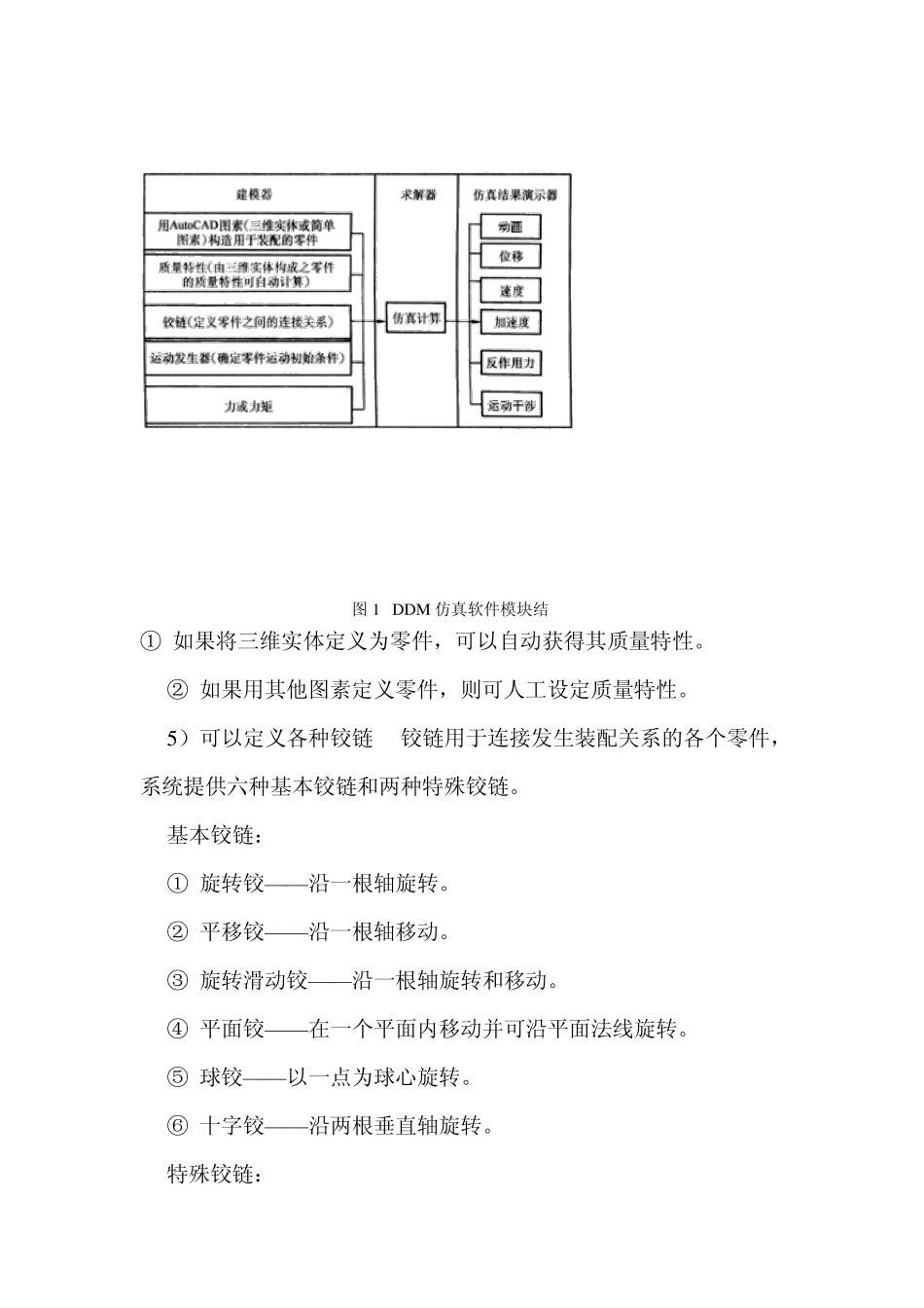 模拟仿真软件介绍_第2页