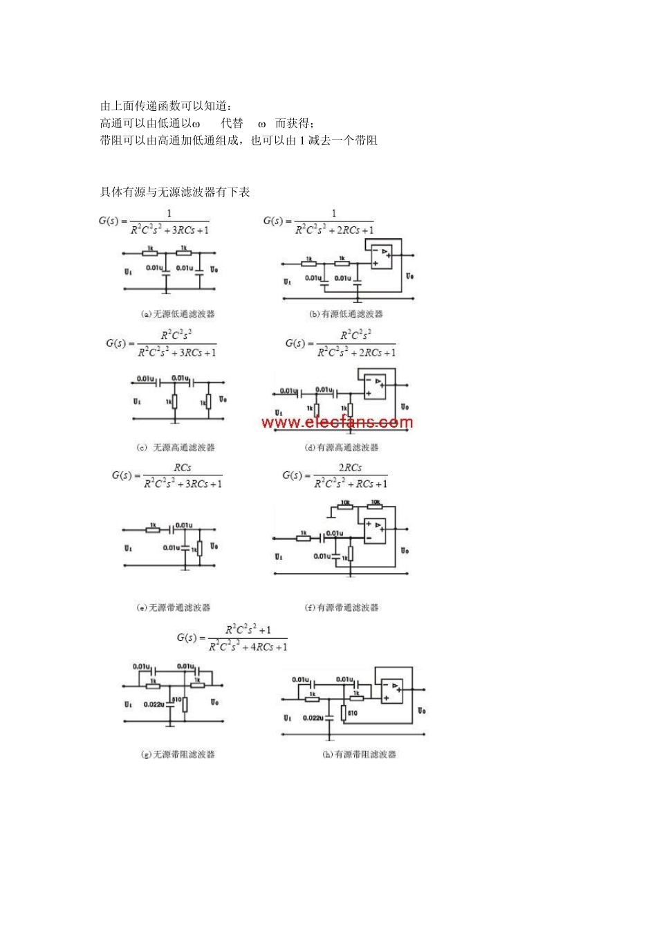 模拟信号滤波总汇_第3页